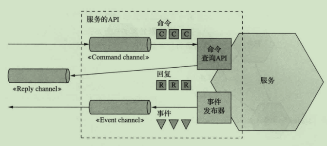 屏幕截图 2021-01-19 142500