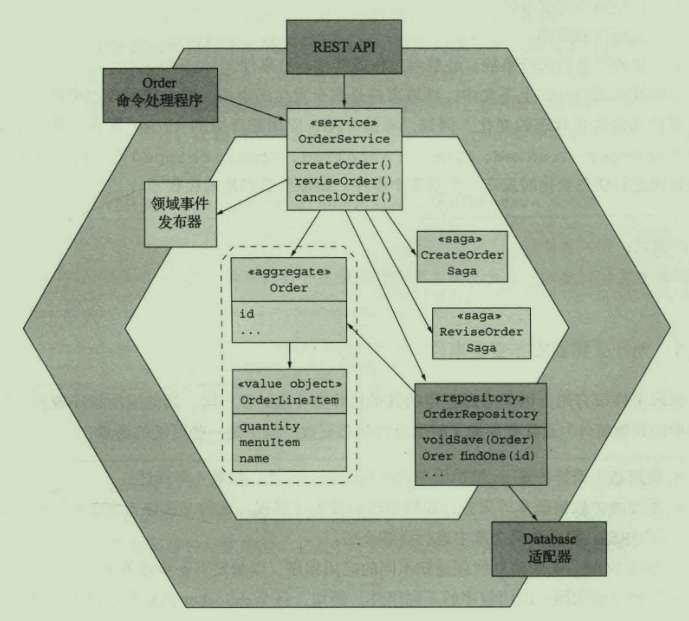 屏幕截图 2021-01-22 110302