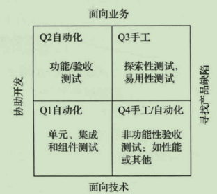 屏幕截图 2021-01-28 153152