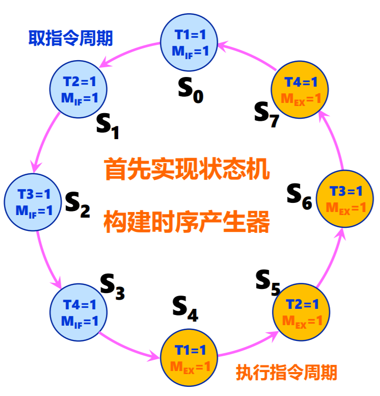 批注 2020-02-16 165147