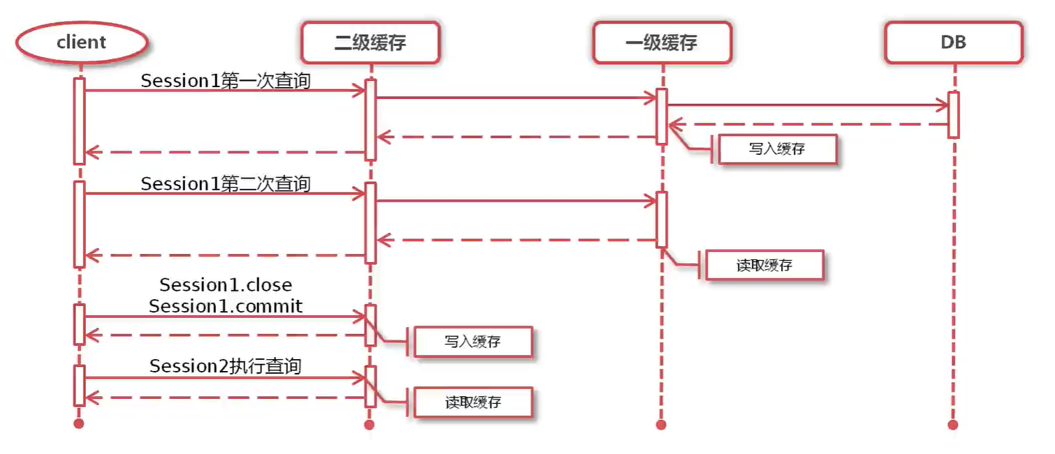 批注 2020-05-18 103307